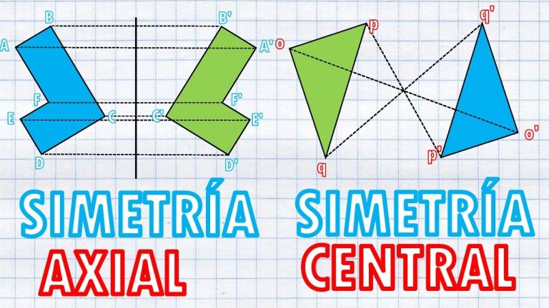 Descubre la fascinante diferencia entre simetría axial y central