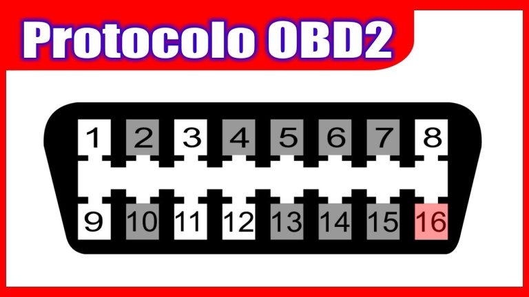 Descubre el significado de OBD y OBD2: La clave para entender tu vehículo