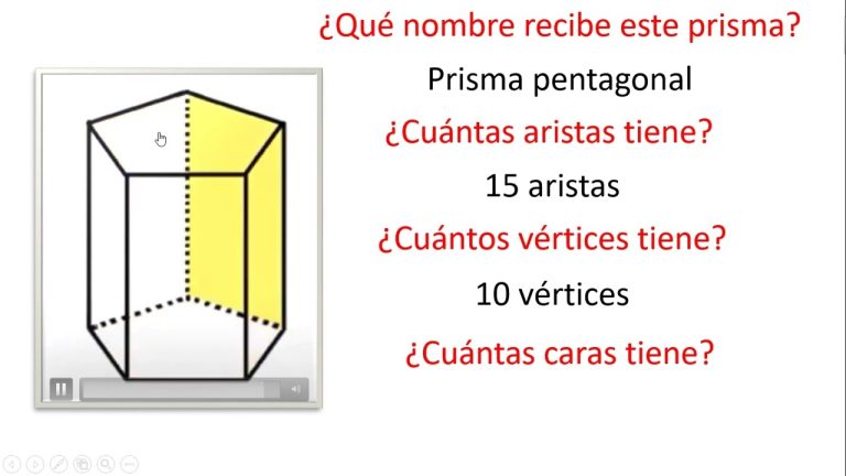 Descubre la sorprendente cantidad de aristas del prisma hexagonal: ¿Cuántos son realmente?