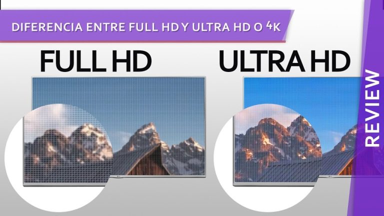 4K vs Full HD: ¿Cuál es la mejor resolución para tus necesidades?