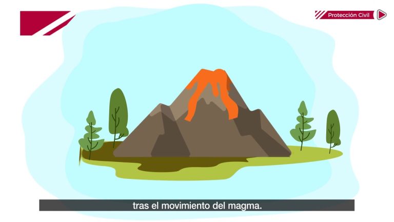 Descubre cuántos tipos de sismos existen: una guía completa en castellano